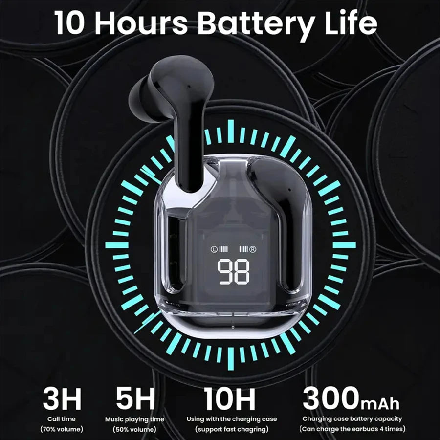T2 Wireless Bluetooth Earphones with Transparent Design, Hi-Fi Sound, LED Power Display, and Stereo Audio for Mobile Devices